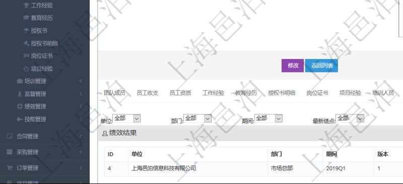 項(xiàng)目管理軟件人力資源管理模塊員工基本信息資料明細(xì)查詢還可以關(guān)聯(lián)查詢更多相關(guān)資料，比如績(jī)效結(jié)果：?jiǎn)挝?、部門、期間、版本、更新時(shí)間、最新績(jī)點(diǎn)、最新原始績(jī)點(diǎn)、備注等。