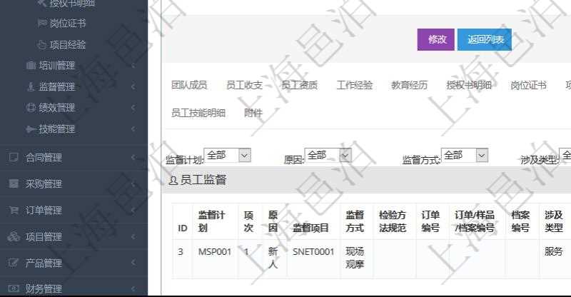 項目管理軟件人力資源管理模塊員工基本信息資料明細查詢還可以關(guān)聯(lián)查詢更多相關(guān)資料，比如監(jiān)督計劃、項次、原因、監(jiān)督項目、監(jiān)督方式、檢驗方法規(guī)范、訂單編號、訂單樣品檔案編號、檔案編號、設計類型、涉及ID、地點、描述、發(fā)現(xiàn)、改善建議、培訓需求、監(jiān)督員、開始日期、結(jié)束日期、監(jiān)督依據(jù)、監(jiān)督頻次、備注及完成狀態(tài)等。