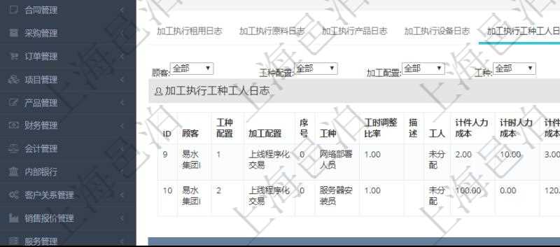 在項(xiàng)目管理軟件MES生產(chǎn)制造管理系統(tǒng)查詢加工執(zhí)行日志信息時(shí)，還返回了關(guān)聯(lián)的加工執(zhí)行工種工人日志：工種配置、加工配置、序號(hào)、工種、工時(shí)調(diào)整比率、描述、工人、計(jì)件人力成本、計(jì)時(shí)人力成本、計(jì)件工種成本、計(jì)時(shí)工種成本、資源、貨幣單位、工時(shí)、備注、日志類型、創(chuàng)建時(shí)間、記錄時(shí)間、開(kāi)始時(shí)間、結(jié)束時(shí)間、錄入用戶、總成本。