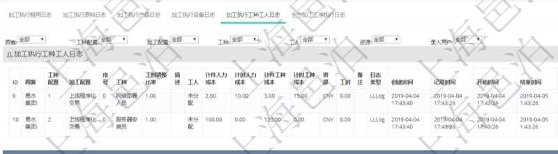 在項(xiàng)目管理軟件MES生產(chǎn)制造管理系統(tǒng)查詢加工執(zhí)行日志信息時(shí)，還返回了關(guān)聯(lián)的加工執(zhí)行工種工人日志：工種配置、加工配置、序號(hào)、工種、工時(shí)調(diào)整比率、描述、工人、計(jì)件人力成本、計(jì)時(shí)人力成本、計(jì)件工種成本、計(jì)時(shí)工種成本、資源、貨幣單位、工時(shí)、備注、日志類型、創(chuàng)建時(shí)間、記錄時(shí)間、開始時(shí)間、結(jié)束時(shí)間、錄入用戶、總成本。