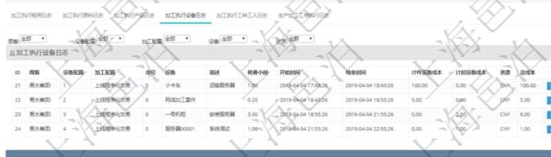 在項目管理軟件MES生產(chǎn)制造管理系統(tǒng)查詢加工執(zhí)行日志信息時，還返回了關(guān)聯(lián)的加工執(zhí)行設備日志：設備配置、加工配置、序號、設備、描述、耗費小時、開始時間、結(jié)束時間、計件設備成本、計時設備成本、資源、貨幣單位、總成本。