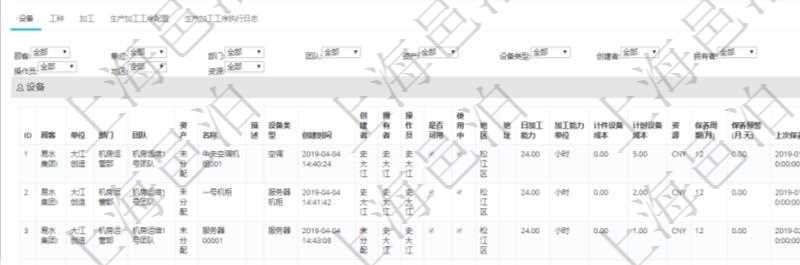 在項(xiàng)目管理軟件MES生產(chǎn)制造管理系統(tǒng)查看工廠信息時(shí)除了返回工廠信息，同時(shí)返回關(guān)聯(lián)的設(shè)備明細(xì)列表：?jiǎn)挝?、部門、團(tuán)隊(duì)、工廠、資產(chǎn)、名稱、描述、設(shè)備類型、創(chuàng)建時(shí)間、創(chuàng)建者、擁有者、操作員、是否可用標(biāo)志、使用中標(biāo)志、地區(qū)、地址、日加工能力、加工能力單位、計(jì)件設(shè)備成本、計(jì)時(shí)設(shè)備成本、資源、貨幣單位、保養(yǎng)周期、保養(yǎng)預(yù)警、上次保養(yǎng)日期。