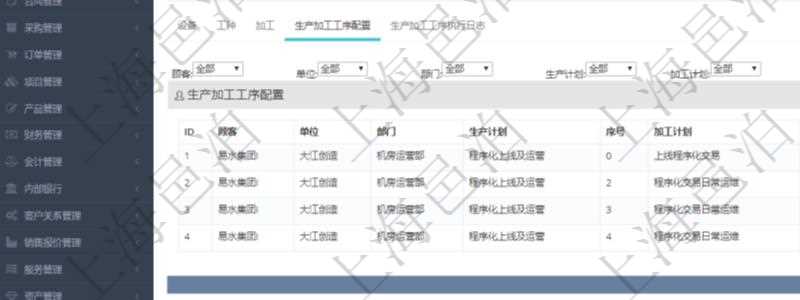 在項目管理軟件MES生產(chǎn)制造管理系統(tǒng)查看工廠信息時除了返回工廠信息，同時返回關(guān)聯(lián)的生產(chǎn)加工工序配置：單位、部門、生產(chǎn)計劃、序號、加工計劃、前置項目、后續(xù)項目、最早開始日、最早結(jié)束日。