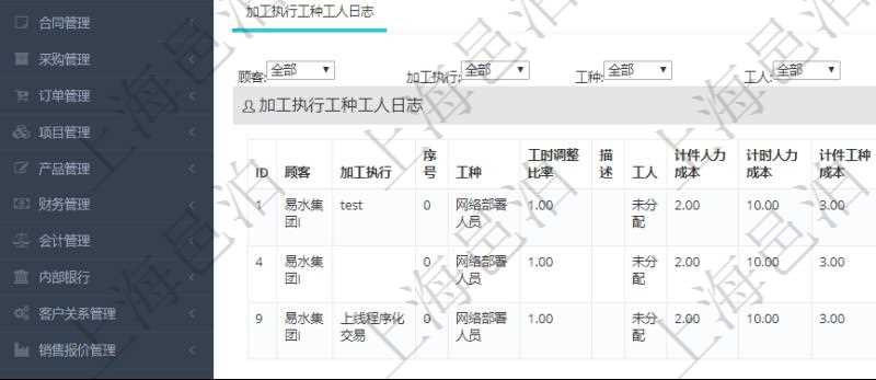 在項目管理軟件MES生產制造管理系統(tǒng)查詢加工工種維護信息時，還返回了關聯(lián)的加工執(zhí)行工種工人日志：加工執(zhí)行、序號、工種、工時調整比率、描述、工人、計件人力成本、計時人力成本、計件工種成本、計時工種成本、資源、貨幣單位、工時、備注、日志類型、創(chuàng)建時間、記錄時間、開始時間、結束時間、錄入用戶、總成本。