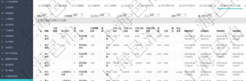 在項(xiàng)目管理軟件MES生產(chǎn)制造管理系統(tǒng)查詢加工明細(xì)信息時(shí)，還返回了關(guān)聯(lián)的加工執(zhí)行工種工人日志：工種配置、加工執(zhí)行、序號(hào)、工種、工時(shí)調(diào)整比率、描述、工人、計(jì)件人力成本、計(jì)時(shí)人力成本、計(jì)件工種成本、計(jì)時(shí)工種成本、資源、貨幣單位、工時(shí)、備注、日志類(lèi)型、創(chuàng)建時(shí)間、記錄時(shí)間、開(kāi)始時(shí)間、結(jié)束時(shí)間、錄入用戶、總成本。