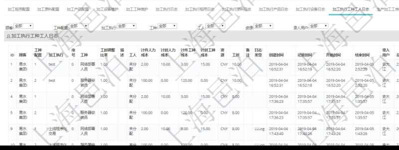 在項(xiàng)目管理軟件MES生產(chǎn)制造管理系統(tǒng)查詢加工明細(xì)信息時(shí)，還返回了關(guān)聯(lián)的加工執(zhí)行工種工人日志：工種配置、加工執(zhí)行、序號(hào)、工種、工時(shí)調(diào)整比率、描述、工人、計(jì)件人力成本、計(jì)時(shí)人力成本、計(jì)件工種成本、計(jì)時(shí)工種成本、資源、貨幣單位、工時(shí)、備注、日志類型、創(chuàng)建時(shí)間、記錄時(shí)間、開始時(shí)間、結(jié)束時(shí)間、錄入用戶、總成本。