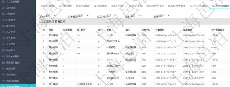 在項目管理軟件MES生產制造管理系統(tǒng)查詢加工明細信息時，還返回了關聯(lián)的加工執(zhí)行設備日志：設備配置、加工執(zhí)行、序號、設備、描述、耗費小時、開始時間、結束時間、計件設備成本、計時設備成本、資源、貨幣單位、總成本。