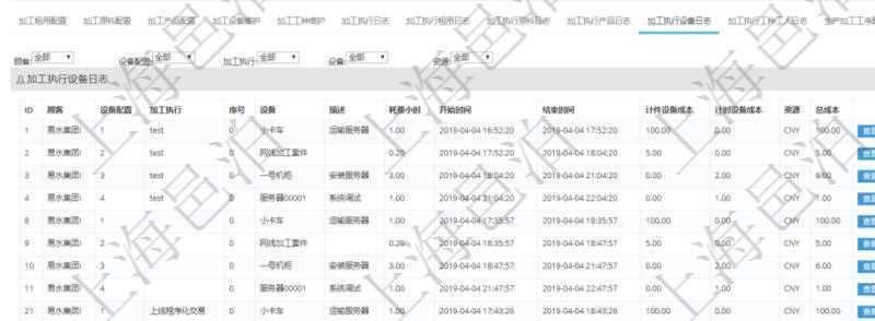 在項(xiàng)目管理軟件MES生產(chǎn)制造管理系統(tǒng)查詢加工明細(xì)信息時(shí)，還返回了關(guān)聯(lián)的加工執(zhí)行設(shè)備日志：設(shè)備配置、加工執(zhí)行、序號(hào)、設(shè)備、描述、耗費(fèi)小時(shí)、開始時(shí)間、結(jié)束時(shí)間、計(jì)件設(shè)備成本、計(jì)時(shí)設(shè)備成本、資源、貨幣單位、總成本。