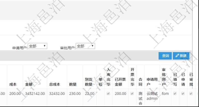 項目管理軟件采購管理模塊原料明細查詢還可以關聯(lián)查詢更多相關資料，比如原料的所有采購信息：訂單編號、供應商、申請日期、訂貨日期、交貨日期、備注、單價、成本、金額、總成本、數(shù)量、到貨數(shù)量、單位、入庫完畢、已開票金額、開票完畢、合同、申請用戶、審批用戶、已填寫、已申請、已審批。