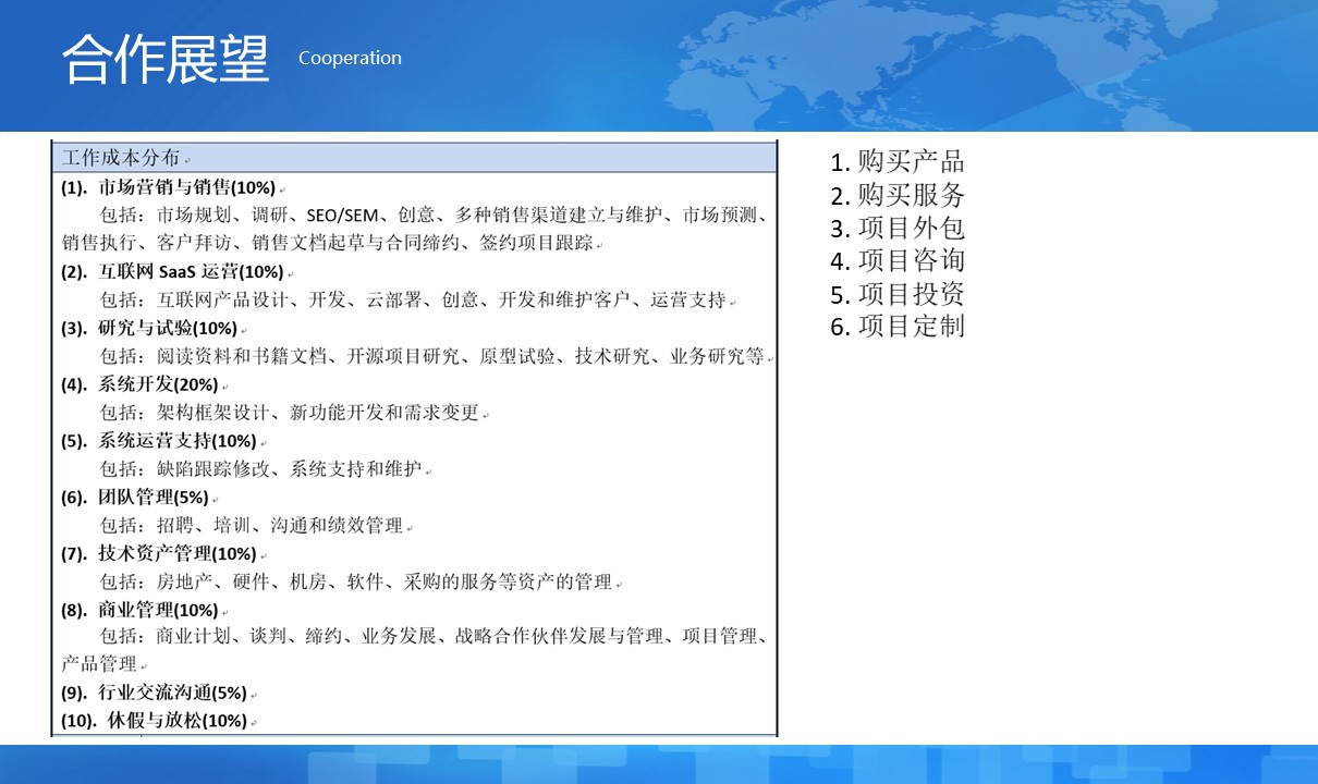 上海邑泊信息科技有限公司的專家團(tuán)隊(duì)已經(jīng)在中國及國際金融（銀行、黃金、貨幣、債券、股權(quán)、期貨、私募）交易、風(fēng)控、結(jié)算、管理等軟件技術(shù)領(lǐng)域積累超過14年軟件產(chǎn)品研發(fā)與項(xiàng)目實(shí)施經(jīng)驗(yàn)（不從事金融業(yè)務(wù)）。同時(shí)，管理信息系統(tǒng)業(yè)務(wù)領(lǐng)域，廣泛涉足了公司金融、財(cái)資管理、財(cái)務(wù)管理、項(xiàng)目管理、銷售管理、客戶管理、進(jìn)銷存、ERP、OA等方面。專業(yè)為客戶定制開發(fā)各類智能投資分析、交易系統(tǒng)，企業(yè)管理系統(tǒng)，配套網(wǎng)站、App、H5，并提供整套解決方案的定制咨詢、長(zhǎng)期技術(shù)架構(gòu)戰(zhàn)略演化規(guī)劃及配套人力資源發(fā)展規(guī)劃。