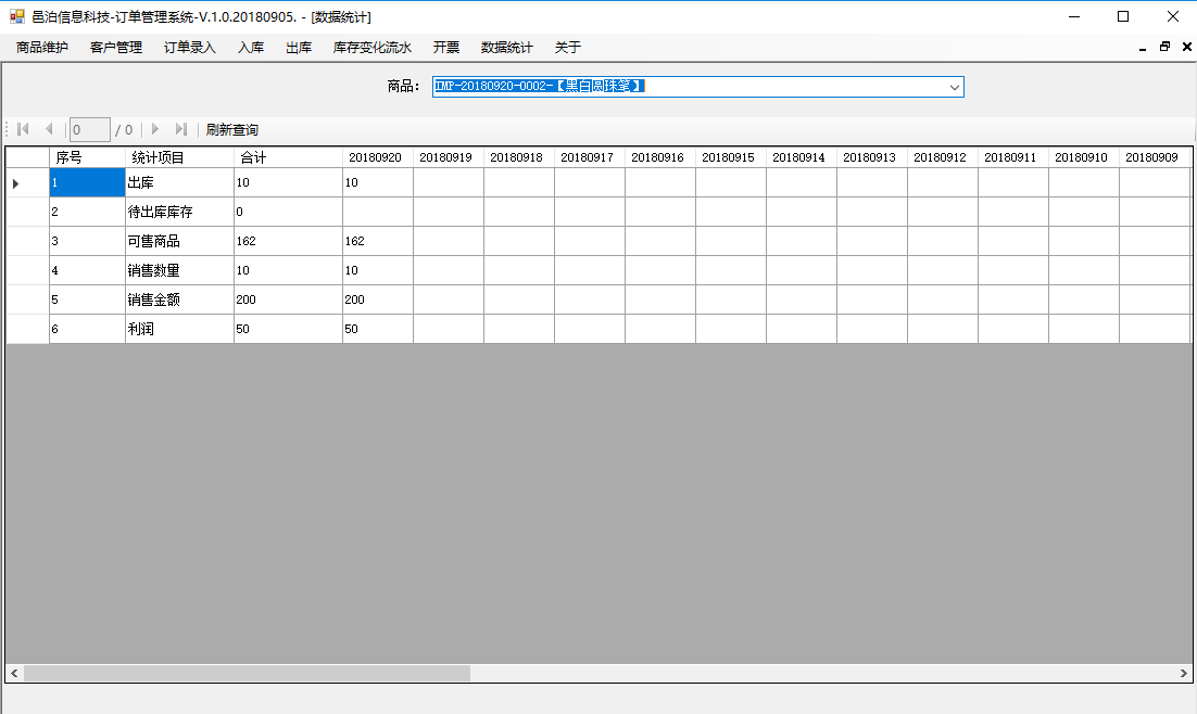 普通高等教育訂單管理軟件通過(guò)在商品維護(hù)、客戶(hù)管理、入庫(kù)、訂單錄入、出庫(kù)、開(kāi)票等全流程管理維護(hù)了大量訂單相關(guān)數(shù)據(jù)。用戶(hù)可以通過(guò)訂單管理軟件數(shù)據(jù)統(tǒng)計(jì)功能從多個(gè)維度，比如時(shí)間、商品、客戶(hù)等對(duì)全部數(shù)據(jù)做各種統(tǒng)計(jì)計(jì)算。這些數(shù)據(jù)既可以用于實(shí)時(shí)監(jiān)控庫(kù)存資金變化情況，也可以用于后臺(tái)對(duì)業(yè)績(jī)執(zhí)行情況的管理統(tǒng)計(jì)。綜合利用這些統(tǒng)計(jì)數(shù)據(jù)可以幫助用戶(hù)更好地管理經(jīng)教育行政部門(mén)批準(zhǔn)，由國(guó)家、地方、社會(huì)辦的在完成高級(jí)中等教育基礎(chǔ)上實(shí)施的獲取學(xué)歷的高等教育活動(dòng)。普通高等教育管理軟件系統(tǒng)可以通過(guò)組合應(yīng)用現(xiàn)成的管理模塊功能，以此為基礎(chǔ)開(kāi)始定制化項(xiàng)目演化迭代，這樣可以以最小成本和時(shí)間周期獲得最適合普通高等教育行業(yè)和自己企業(yè)特點(diǎn)的管理軟件應(yīng)用系統(tǒng)。