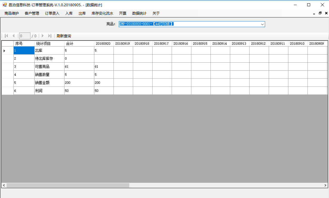 普通高等教育訂單管理軟件通過(guò)在商品維護(hù)、客戶(hù)管理、入庫(kù)、訂單錄入、出庫(kù)、開(kāi)票等全流程管理維護(hù)了大量訂單相關(guān)數(shù)據(jù)。用戶(hù)可以通過(guò)訂單管理軟件數(shù)據(jù)統(tǒng)計(jì)功能從多個(gè)維度，比如時(shí)間、商品、客戶(hù)等對(duì)全部數(shù)據(jù)做各種統(tǒng)計(jì)計(jì)算。這些數(shù)據(jù)既可以用于實(shí)時(shí)監(jiān)控庫(kù)存資金變化情況，也可以用于后臺(tái)對(duì)業(yè)績(jī)執(zhí)行情況的管理統(tǒng)計(jì)。綜合利用這些統(tǒng)計(jì)數(shù)據(jù)可以幫助用戶(hù)更好地管理經(jīng)教育行政部門(mén)批準(zhǔn)，由國(guó)家、地方、社會(huì)辦的在完成高級(jí)中等教育基礎(chǔ)上實(shí)施的獲取學(xué)歷的高等教育活動(dòng)。普通高等教育管理軟件系統(tǒng)可以通過(guò)組合應(yīng)用現(xiàn)成的管理模塊功能，以此為基礎(chǔ)開(kāi)始定制化項(xiàng)目演化迭代，這樣可以以最小成本和時(shí)間周期獲得最適合普通高等教育行業(yè)和自己企業(yè)特點(diǎn)的管理軟件應(yīng)用系統(tǒng)。